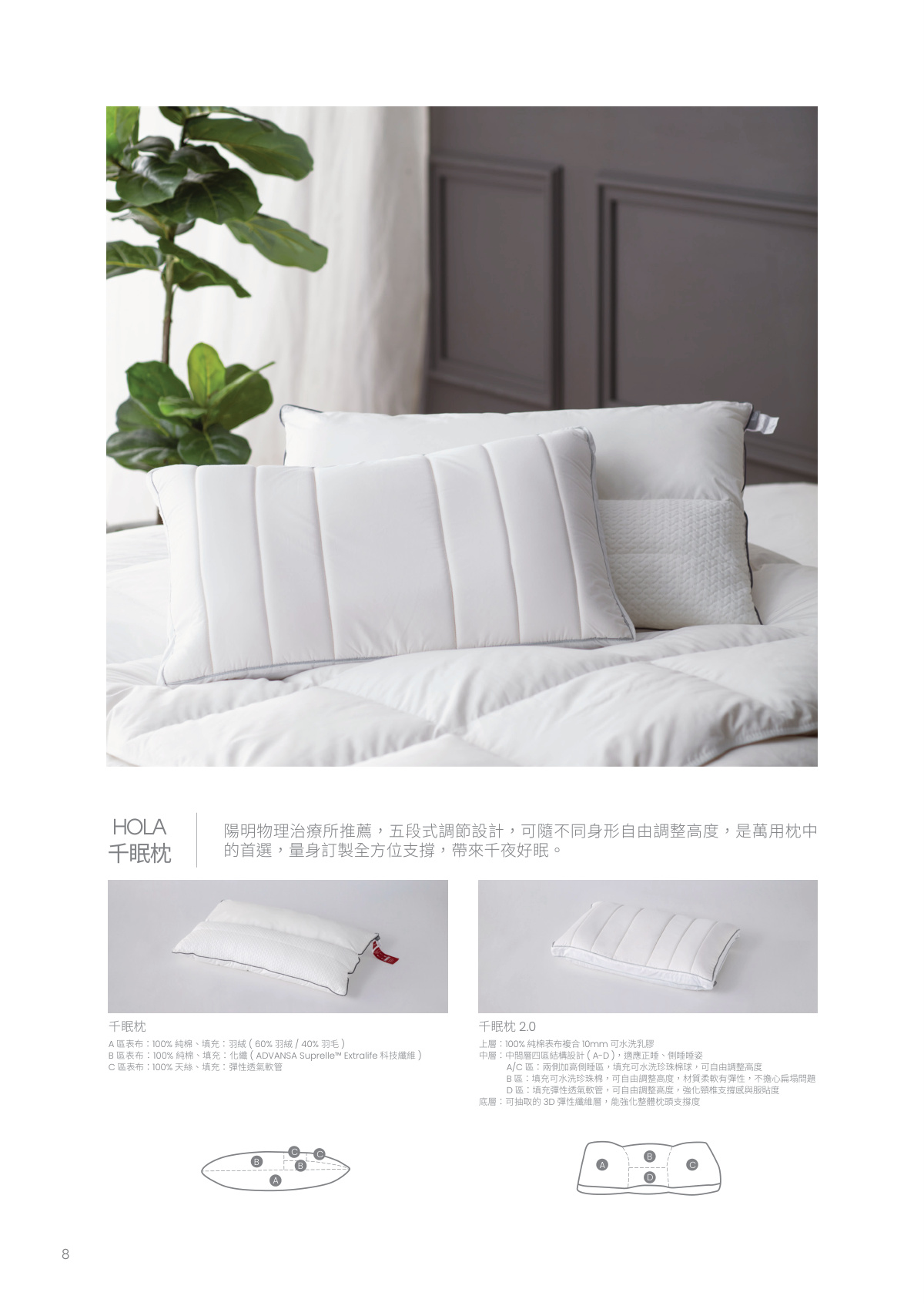 頁碼 10