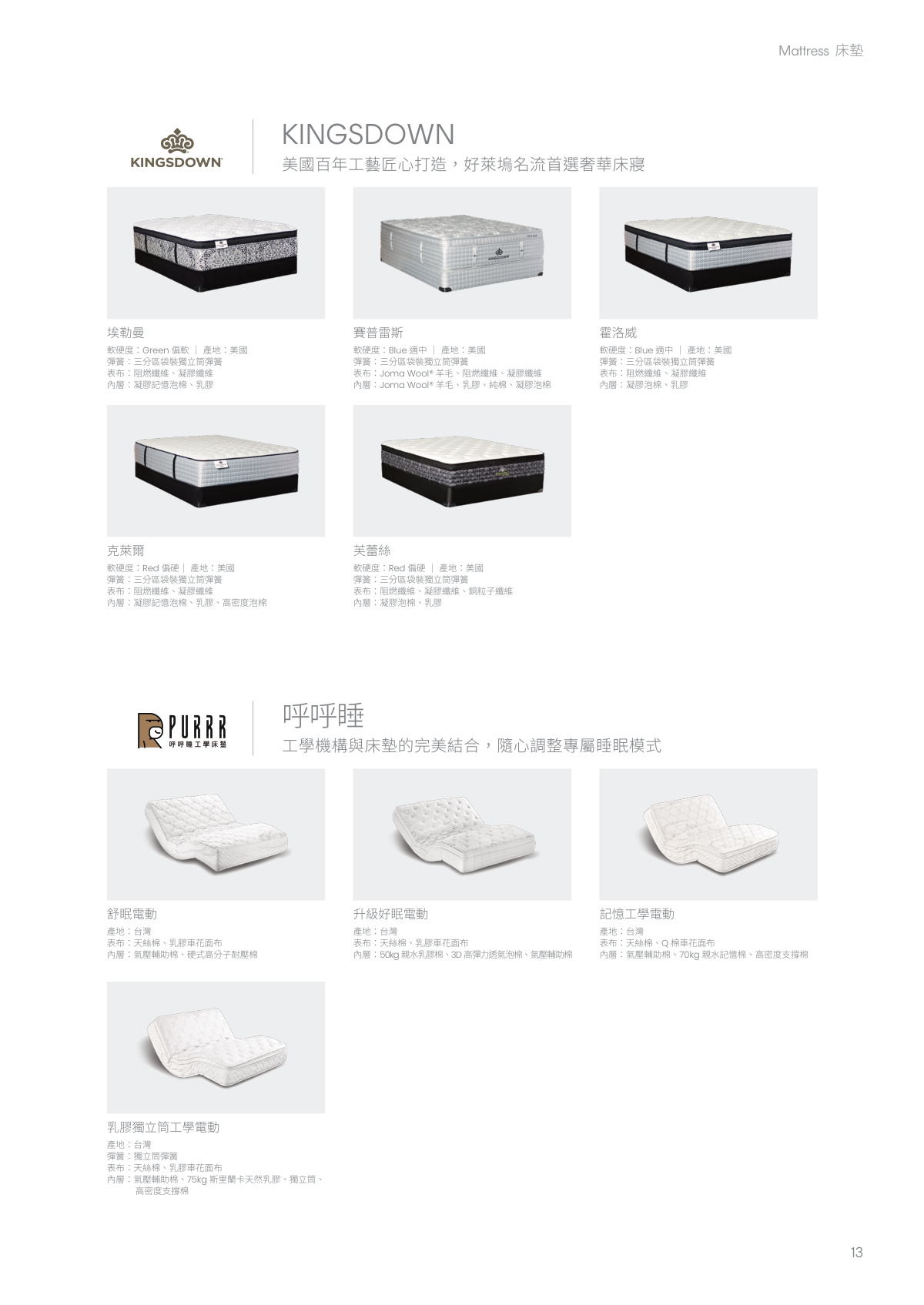 頁碼 15
