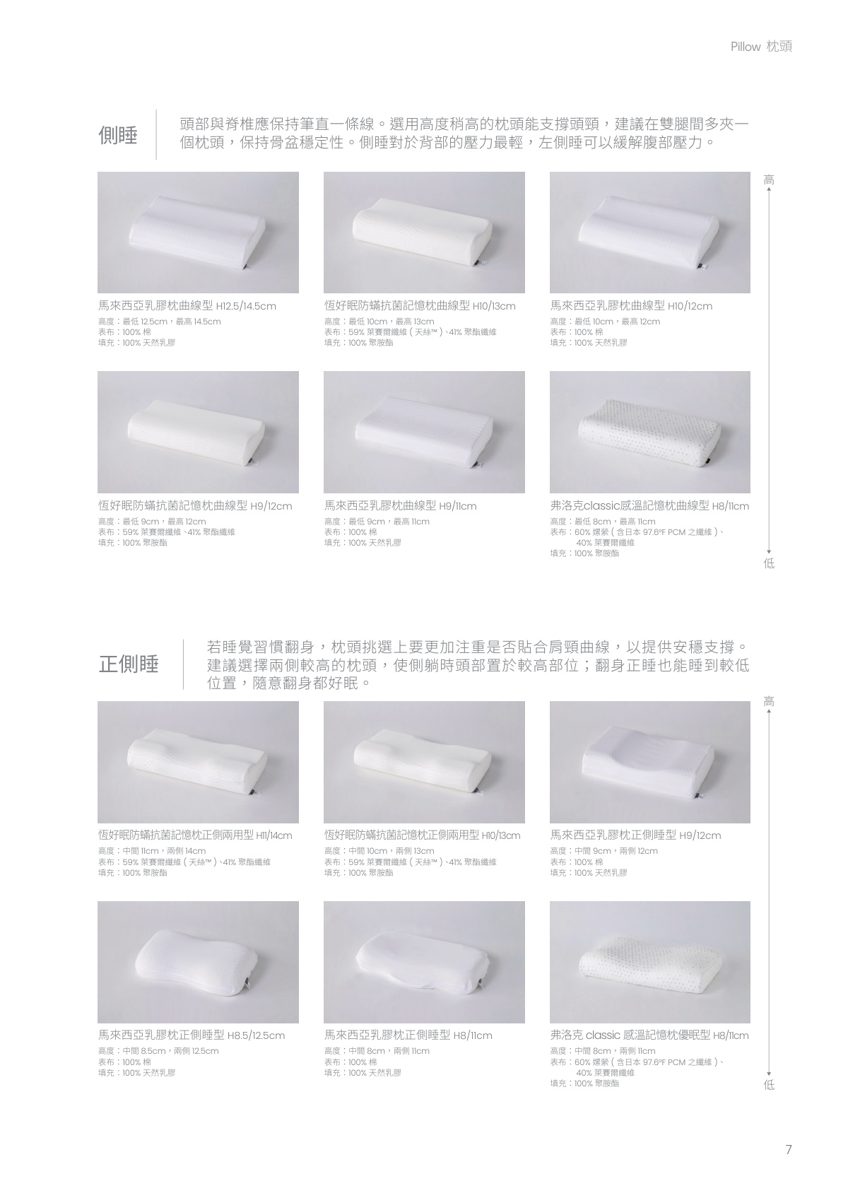 頁碼 9
